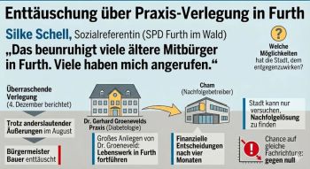 Anfrage: Wegfall der Diabetologie